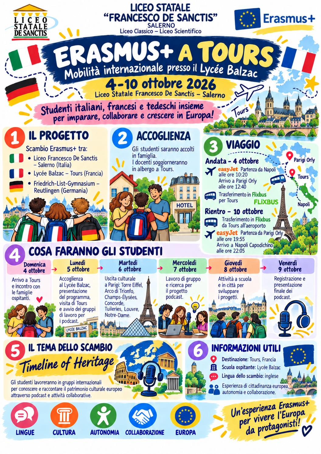 Un’esperienza Erasmus+ per vivere l’Europa da protagonisti!  