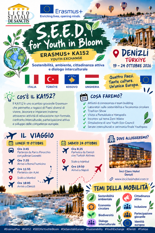 Mobilità Erasmus+ a Denizli